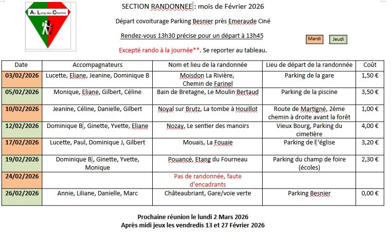 Grande rando Février 2026