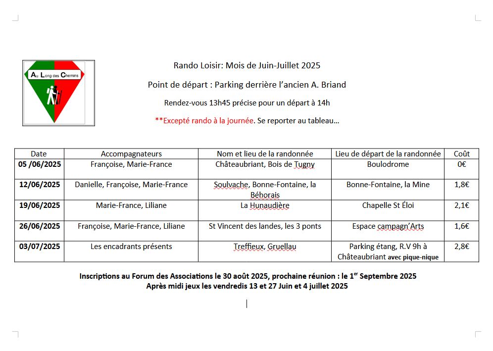 Juin Juillet 2025 RL